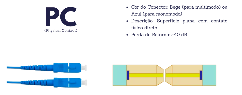 Conector PC